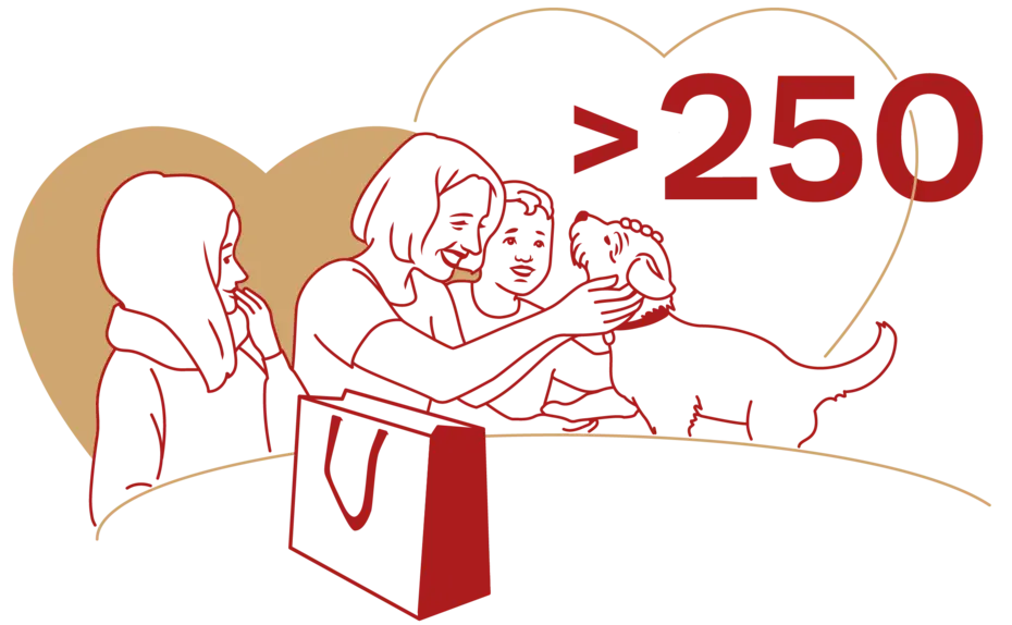 A woman interacts with a dog, while two children watch nearby. The scene is framed by heart shapes, and the number ">250" is prominently displayed in red. The image conveys a sense of love and connection between the people and the pet.