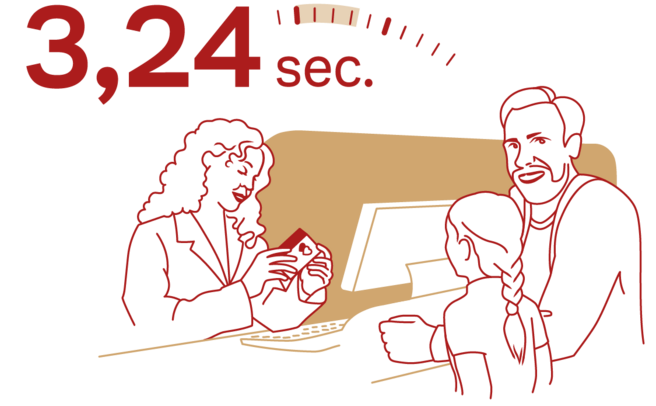 A simple illustration depicting a woman at a counter interacting with a man and a child. The text "3,24 sec." is prominently displayed above, suggesting a quick service or transaction.