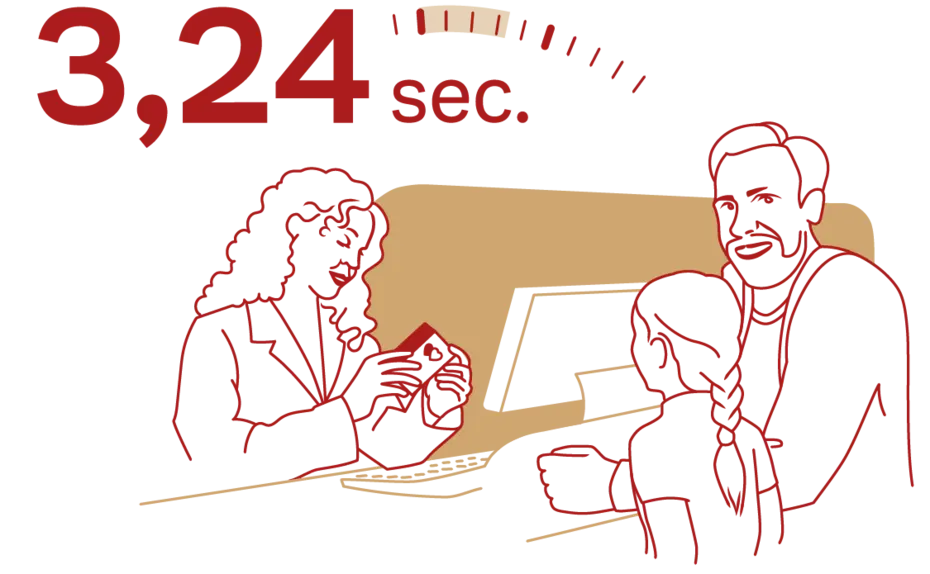 A simple illustration depicting a woman at a counter interacting with a man and a child. The text "3,24 sec." is prominently displayed above, suggesting a quick service or transaction.